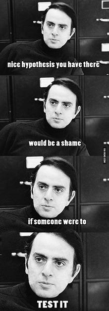 Nice Hypothesis